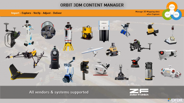 Orbit GT Mobile Mapping